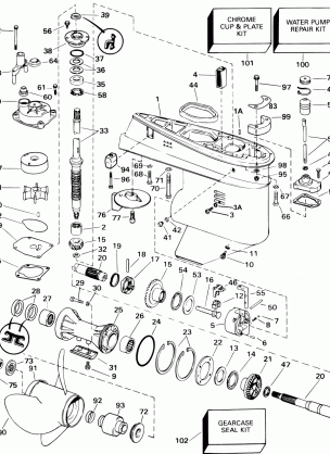 GEARCASE (ML MODEL)