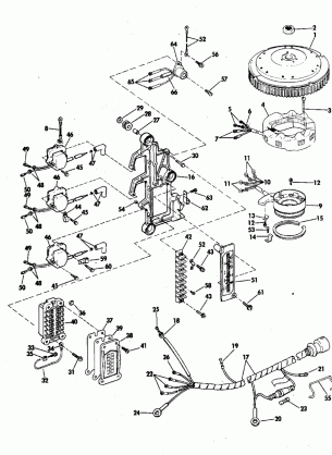 IGNITION SYSTEM