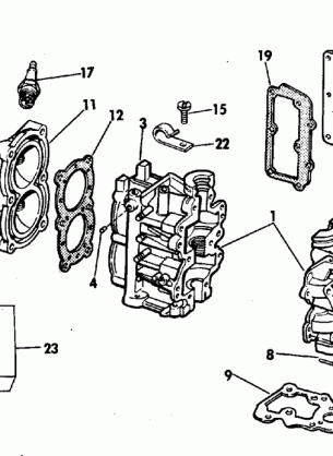 CYLINDER & CRANKCASE