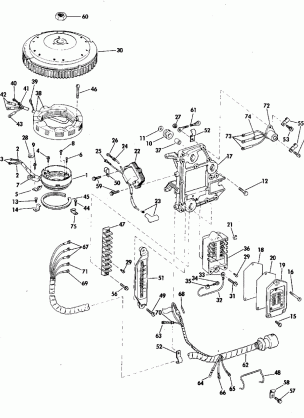 IGNITION SYSTEM