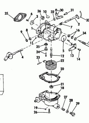 CARBURETOR