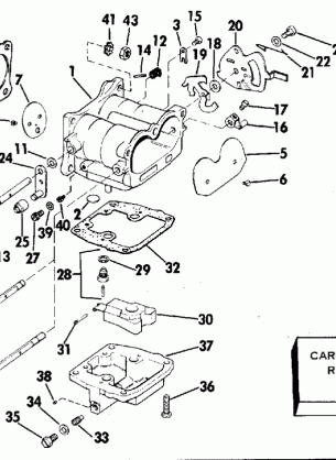 CARBURETOR