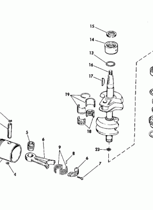 CRANKSHAFT & PISTON