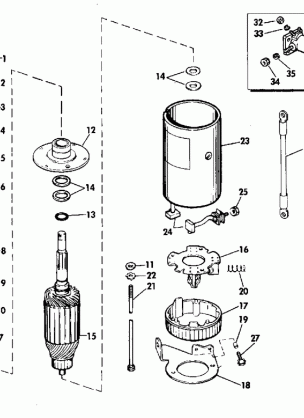 ELECTRIC STARTER & SOLIENOID