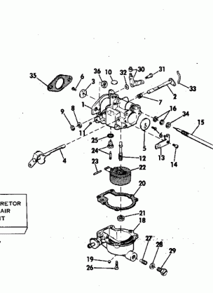 CARBURETOR