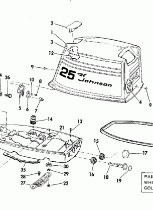 MOTOR COVER