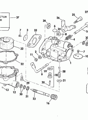 CARBURETOR