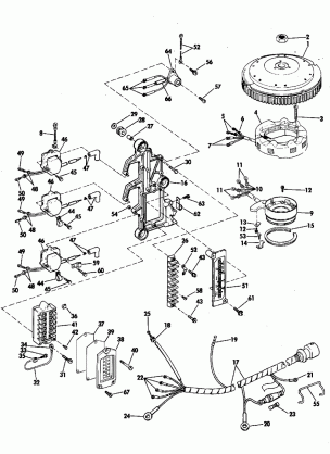 IGNITION SYSTEM