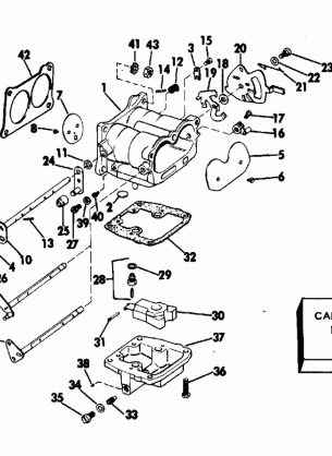 CARBURETOR