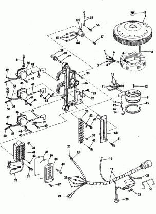 IGNITION SYSTEM