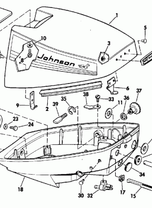 MOTOR COVER GROUP