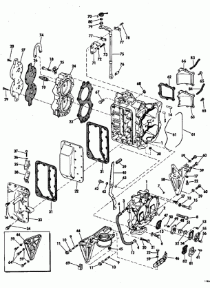 CYLINDER & CRANKCASE