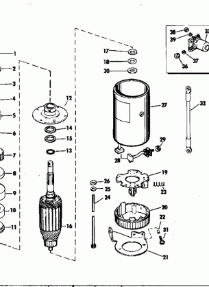 ELECTRIC STARTER & SOLENOID