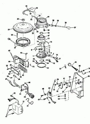 IGNITION SYSTEM