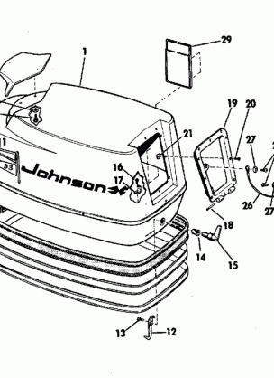 MOTOR COVER GROUP