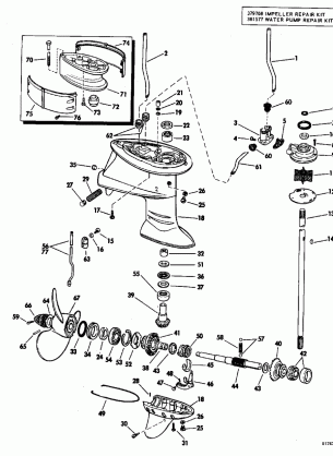 GEARCASE GROUP