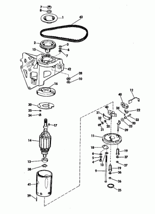 GENERATOR GROUP ELECTRIC SHIFT