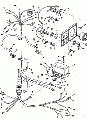 INSTRUMENTS AND CABLE GROUP ELECTRIC SHIFT