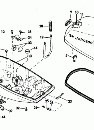 MOTOR COVER GROUP