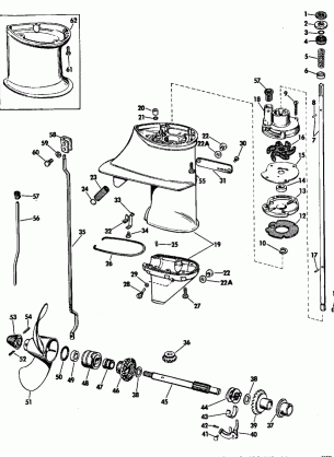 GEARCASE GROUP