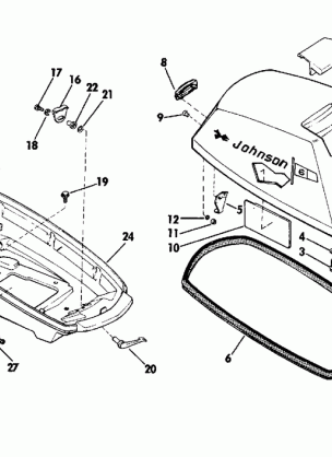 MOTOR COVER GROUP