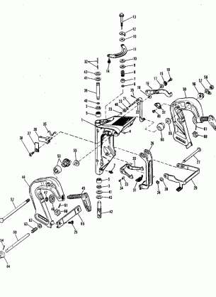 STERN BRACKET GROUP