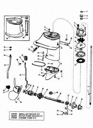 GEARCASE GROUP