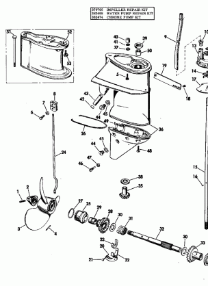 GEARCASE GROUP