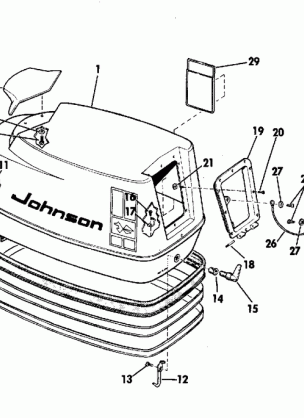 MOTOR COVER GROUP