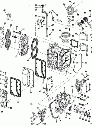 POWER HEAD GROUP MANUAL START