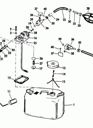 FUEL TANK GROUP