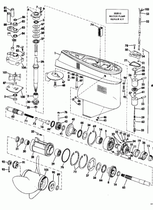 GEARCASE GROUP