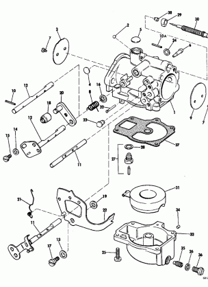 CARBURETOR GROUP