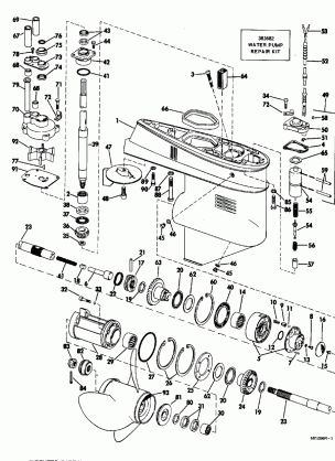 GEARCASE GROUP