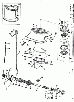 GEARCASE GROUP