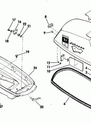 MOTOR COVER GROUP