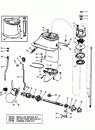 GEARCASE GROUP