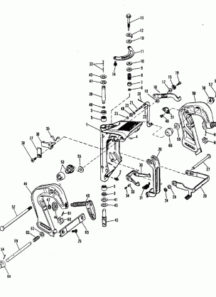 STERN BRACKET GROUP