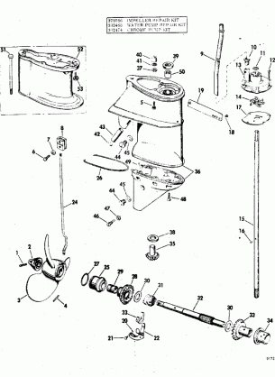 GEARCASE GROUP