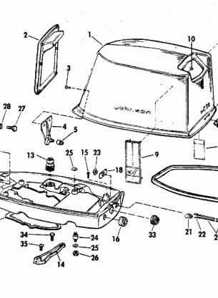 MOTOR COVER GROUP