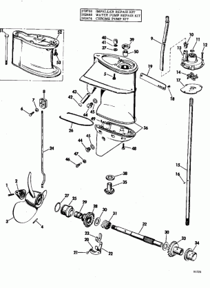 GEARCASE GROUP