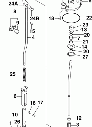 SHIFT ROD LINKAGE