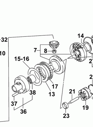 GEARS STANDARD