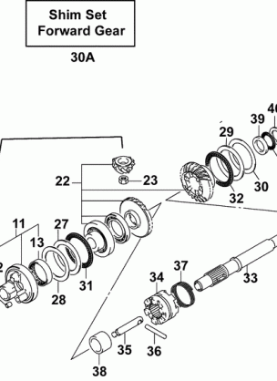 GEARS COUNTER ROTATION