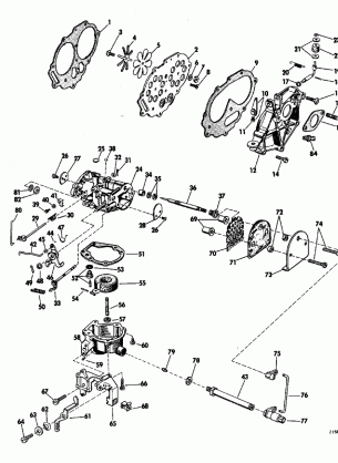 CARBURETOR GROUP