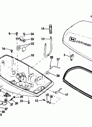 MOTOR COVER GROUP