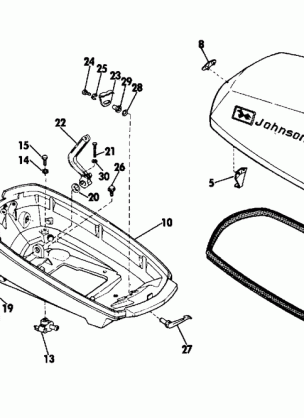 MOTOR COVER GROUP