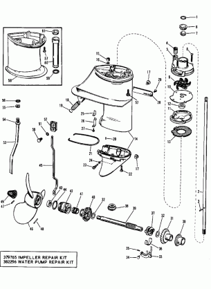 GEARCASE GROUP