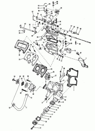 CARBURETOR GROUP