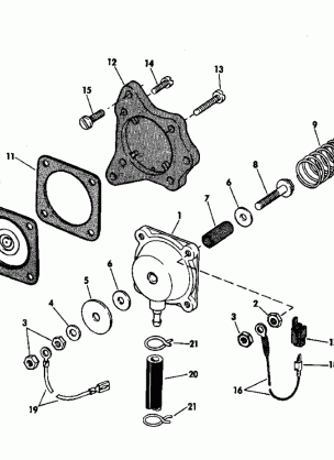 CUT-OUT SWITCH GROUP